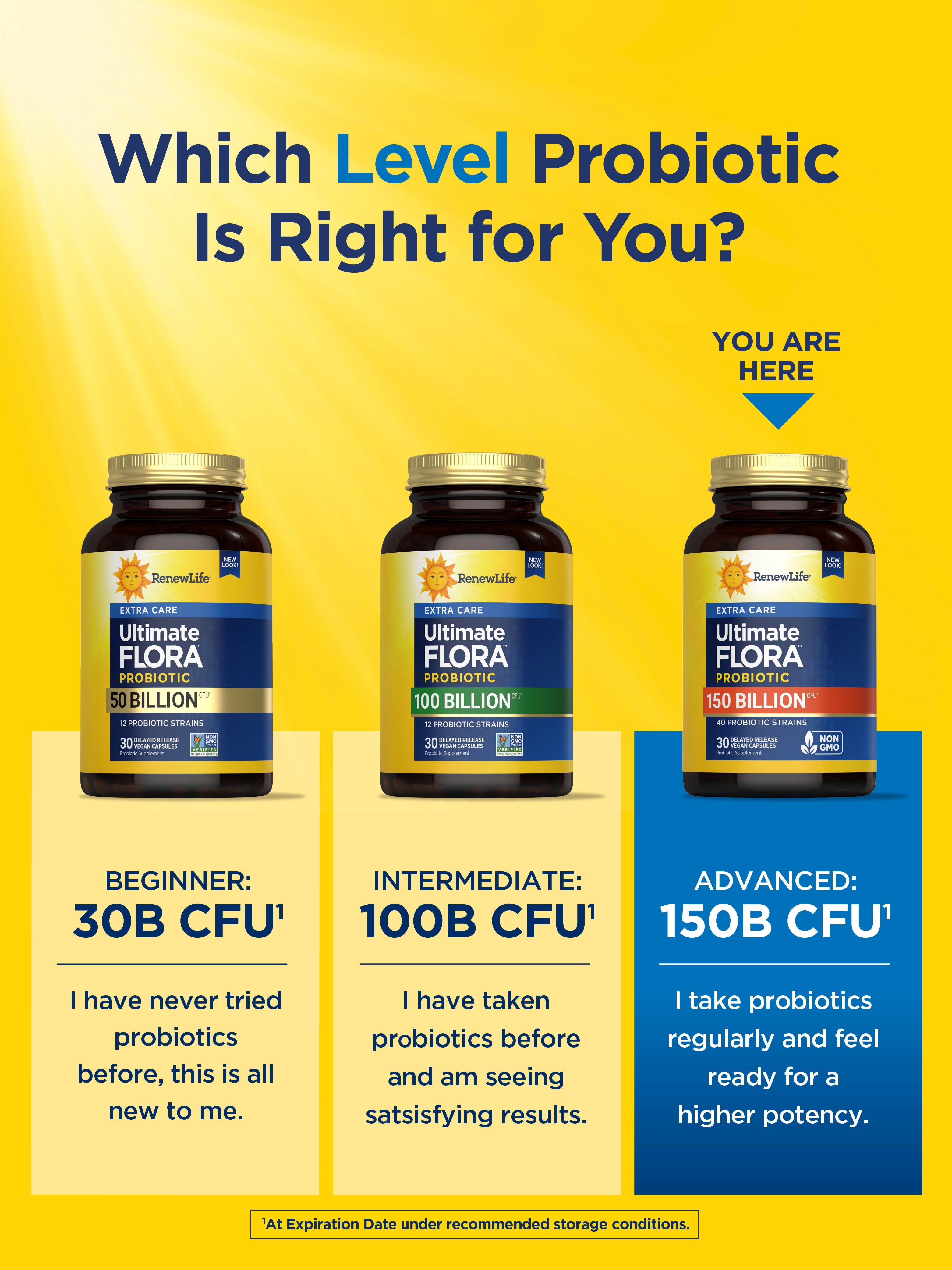 Ultimate Flora Probiotic | 30 Vegan Capsules | 150 Billion CFU |  by Renew Life