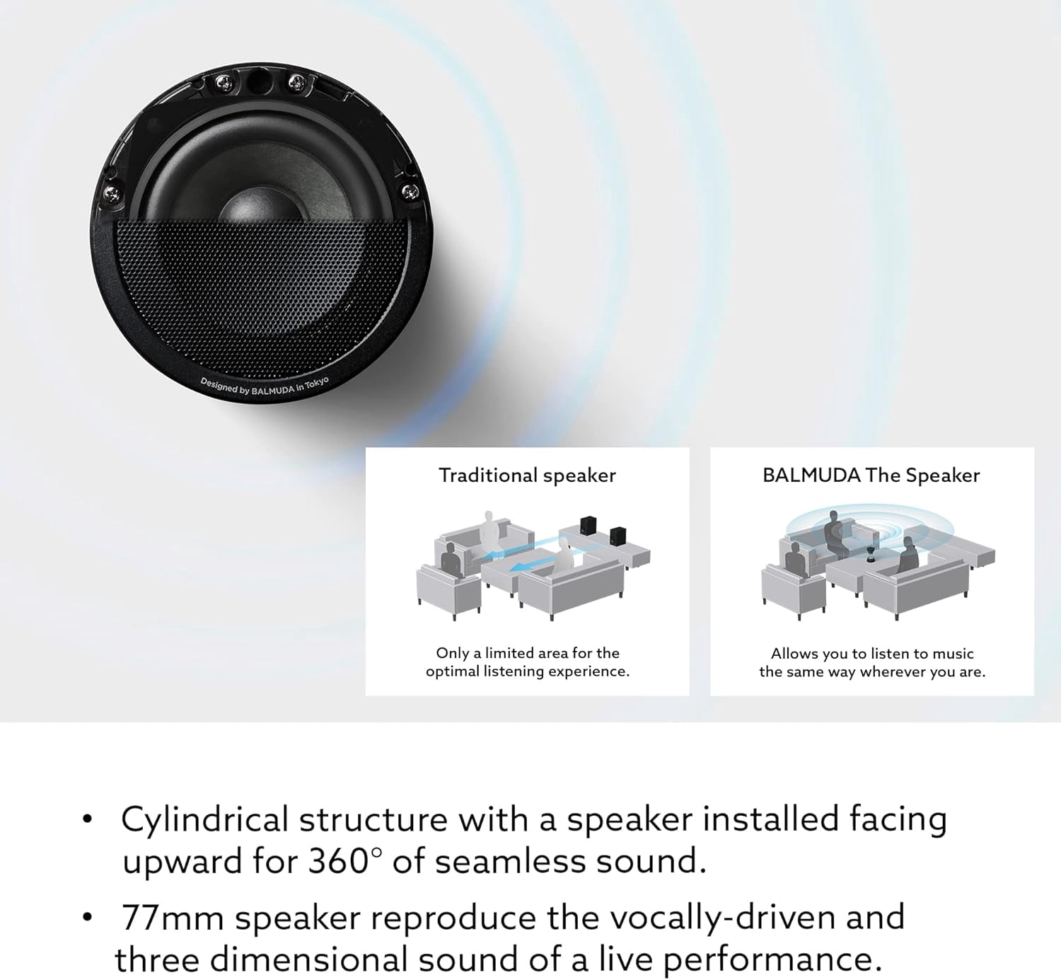 BALMUDA The Speaker M01A-BK BLACK