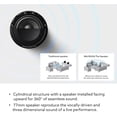 thumbnail image 6 of BALMUDA The Speaker Portable Bluetooth Speaker with LED Light Show, Rechargeable, USB-C Charging, 7-Hour Playtime, Black, 6 of 11