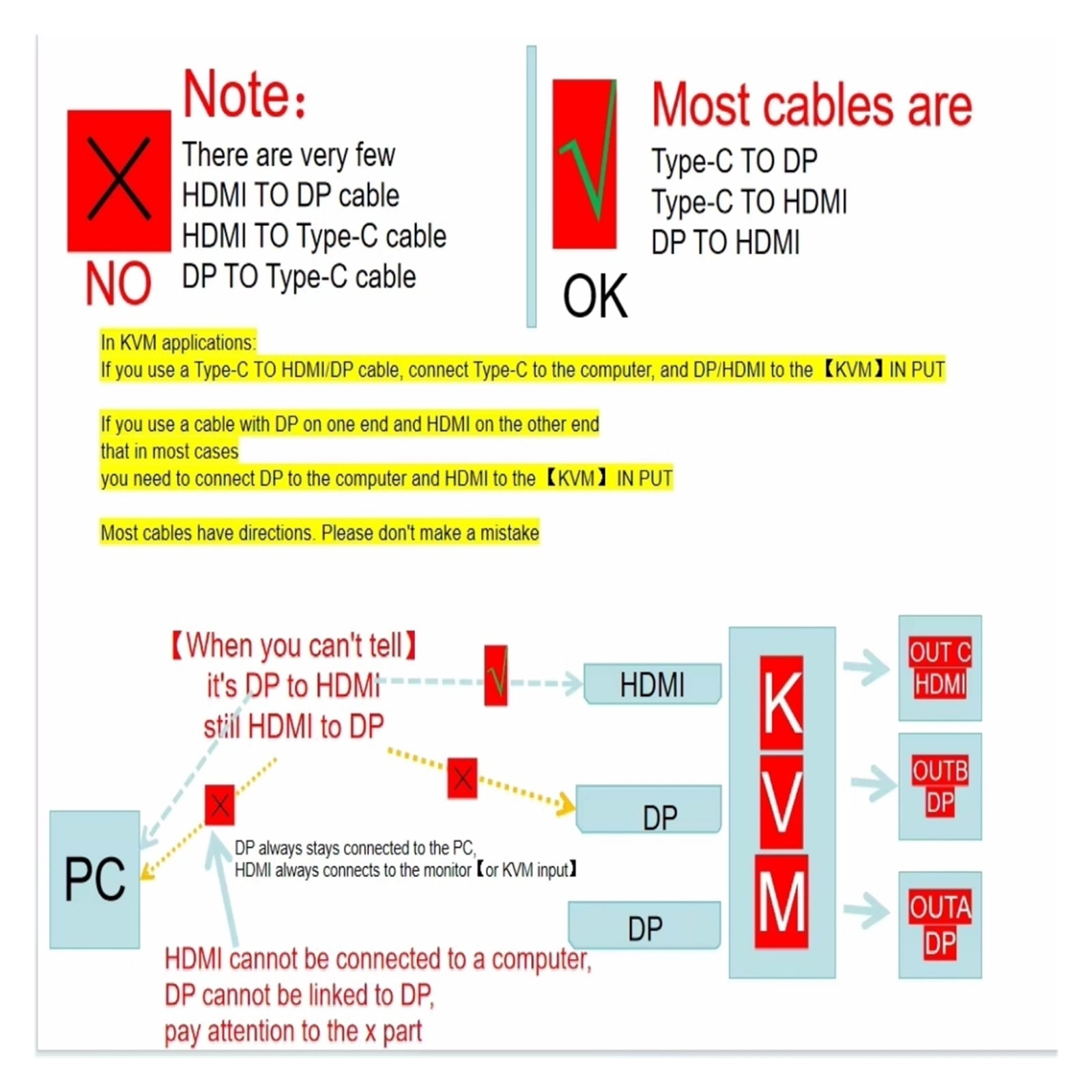 8K USB 3.0 2.1 DP 1.4 KVM Switch 3 Monitors 3 Computers, 8K60Hz,4K144Hz Triple Monitor KVM With 4 USB 3.0 Ports