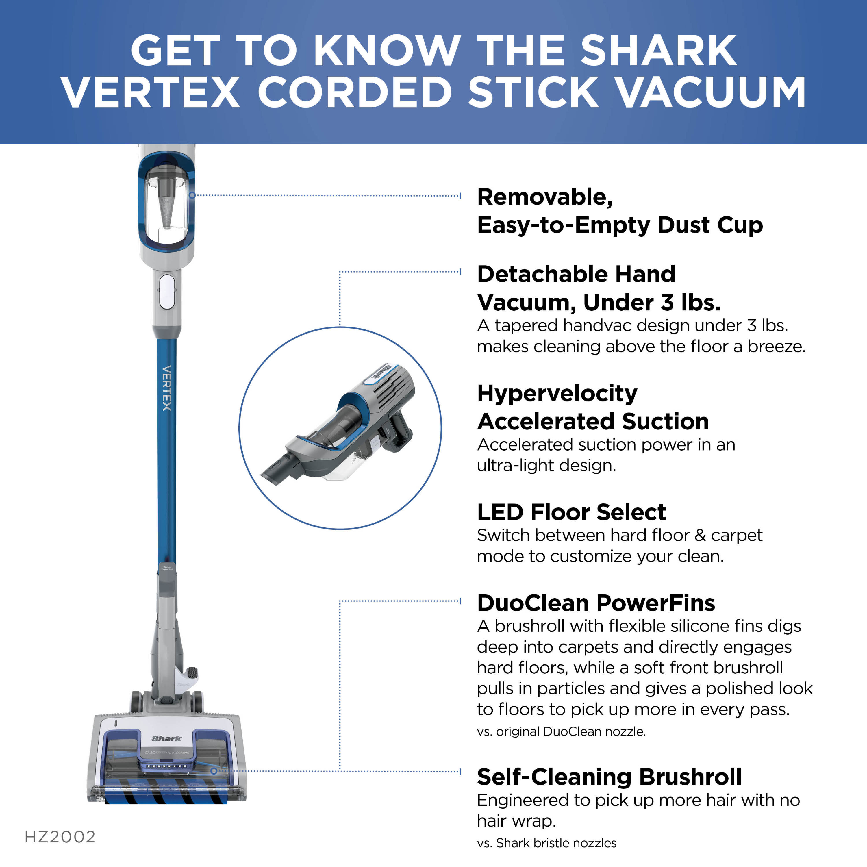 Shark® Vertex™ UltraLight™ DuoClean® PowerFins Corded Stick Vacuum with Self-Cleaning Brushroll - image 4 of 10