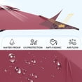 thumbnail image 2 of AECOJOY 10 ft Wall Mounted Patio Umbrella with Solar LED Lights Outdoor Rectangle Umbrella with 180° Rotation for Outside in Red, 2 of 9