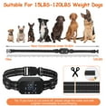 GPS Wireless Dog Fence Pet Containment System, iMounTEK Electric Dog