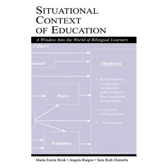 Pre-Owned Situational Context of Education: A Window Into the World of Bilingual Learners (Hardcover)