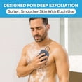 thumbnail image 4 of Shower Scrubber for Body 2-in-1: 2 - Pack High Foaming Body Scrubber Exfoliator for Men, Ergonomic Shower Scrub, Deep Exfoliating Travel Bath Brush Loofah for Women, Durable Skin Wash Tool, 4 of 9