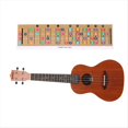 thumbnail image 4 of Tabla de Notas del Diapasón de la Guitarra del Ukelele Aprende A Tocar la Guitarra y Teoría Musical, Apto para Todos los Niveles, 4 of 5