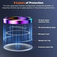 thumbnail image 5 of Camera Lens Protector for Samsung S24 Ultra S23 Ultra S22 S24 Plus 9H Tempered Glass Screen Protector Cover Film Metal Ring Cap (Gray,S23 Ultra(5G),Tempered Glass), 5 of 7