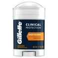 thumbnail image 2 of Gillette Antiperspirant Deodorant for Men, Clinical Soft Solid, Sport Triumph, 72 Hr. Sweat Protection, 1.7 oz, 2 of 11