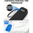thumbnail image 3 of WIFKLSIIPG Smart Refrigerator Grade Portable Constant Temperature Accurate Temperature Digital Display + 72 Hour Long Term Cold Storage Travel Kit Fo, 3 of 11