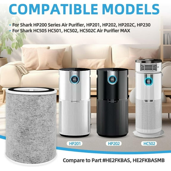 HP202 HP201 Replacement Filter for  HP200 Series HC501 HC502 Air Purifier , 3-in-1 Filter Compatible with  HP202 HP232, Compare to Part #HE2FKBAS, HE2FKBASMB -2 Pack