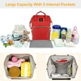 thumbnail image 2 of Mummy Diaper Bag Backpack Water-Resistant Large Capacity Travel Nappy Backpack Baby Nursing Handbag for Mom Dad Baby Care, 2 of 7