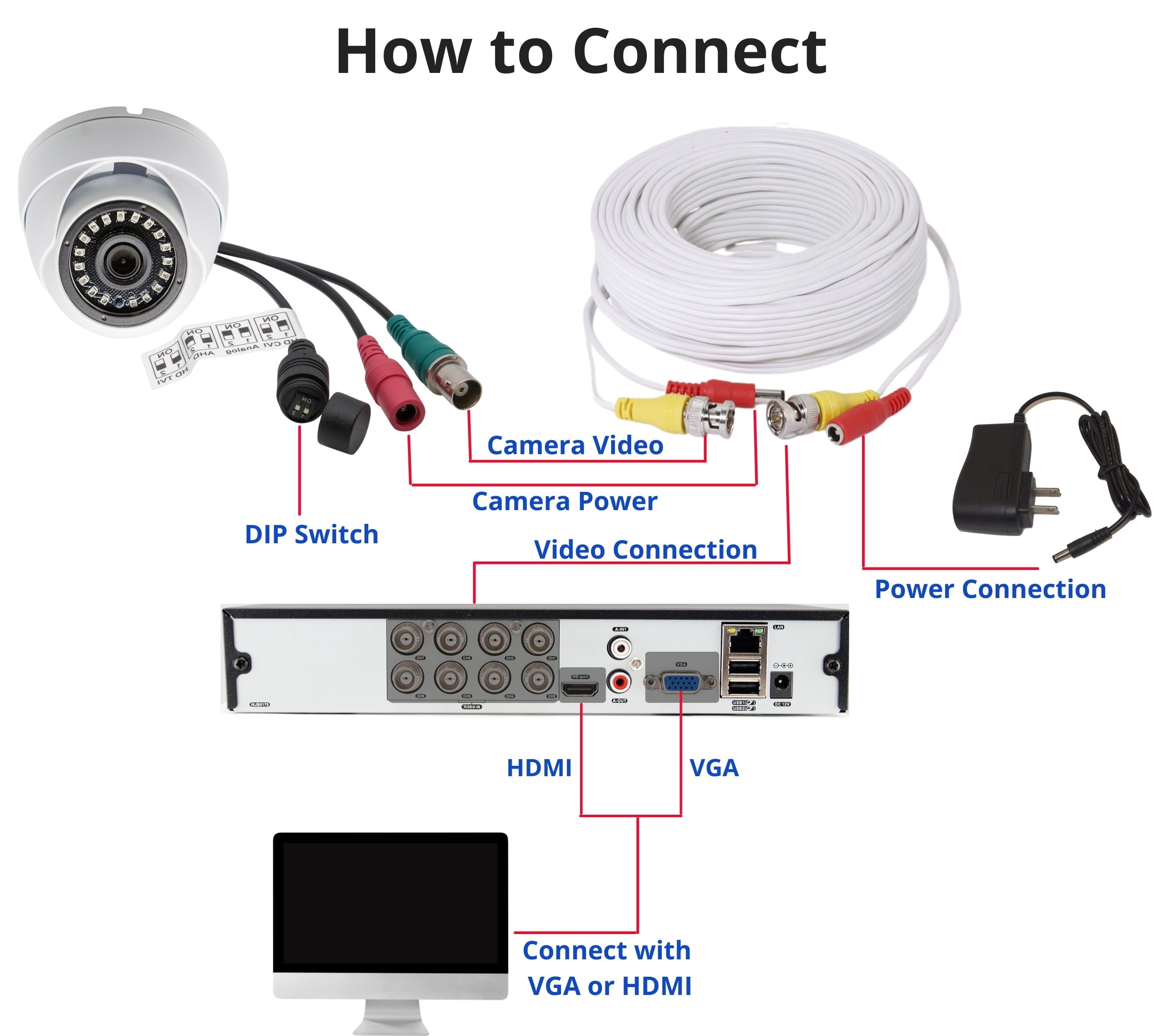 Evertech 16 Channel Security Camera System 1080p HD Indoor Outdoor Metal Cameras 2TB HDD for Recording Playback Easy Remote Access