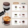 thumbnail image 4 of Cafetera Espresso SANGKEE 20 Bares, Temperatura Ajustable, Café Frío/Caliente, Espumador, Depósito 1.5L, ESI2, 4 of 10