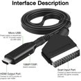 thumbnail image 3 of SCART to HDMI cable, switch video audio converter, SCART to HDMI converter SCART to 1080p/720p HDMI audio and video adapter, suitable for HDTV display projectors, 3 of 6