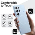 thumbnail image 5 of JETech Magnetic Slim Case for Samsung Galaxy S26 Ultra, Ultra-Thin Lightweight Matte Cover (Omphalodes), 5 of 7