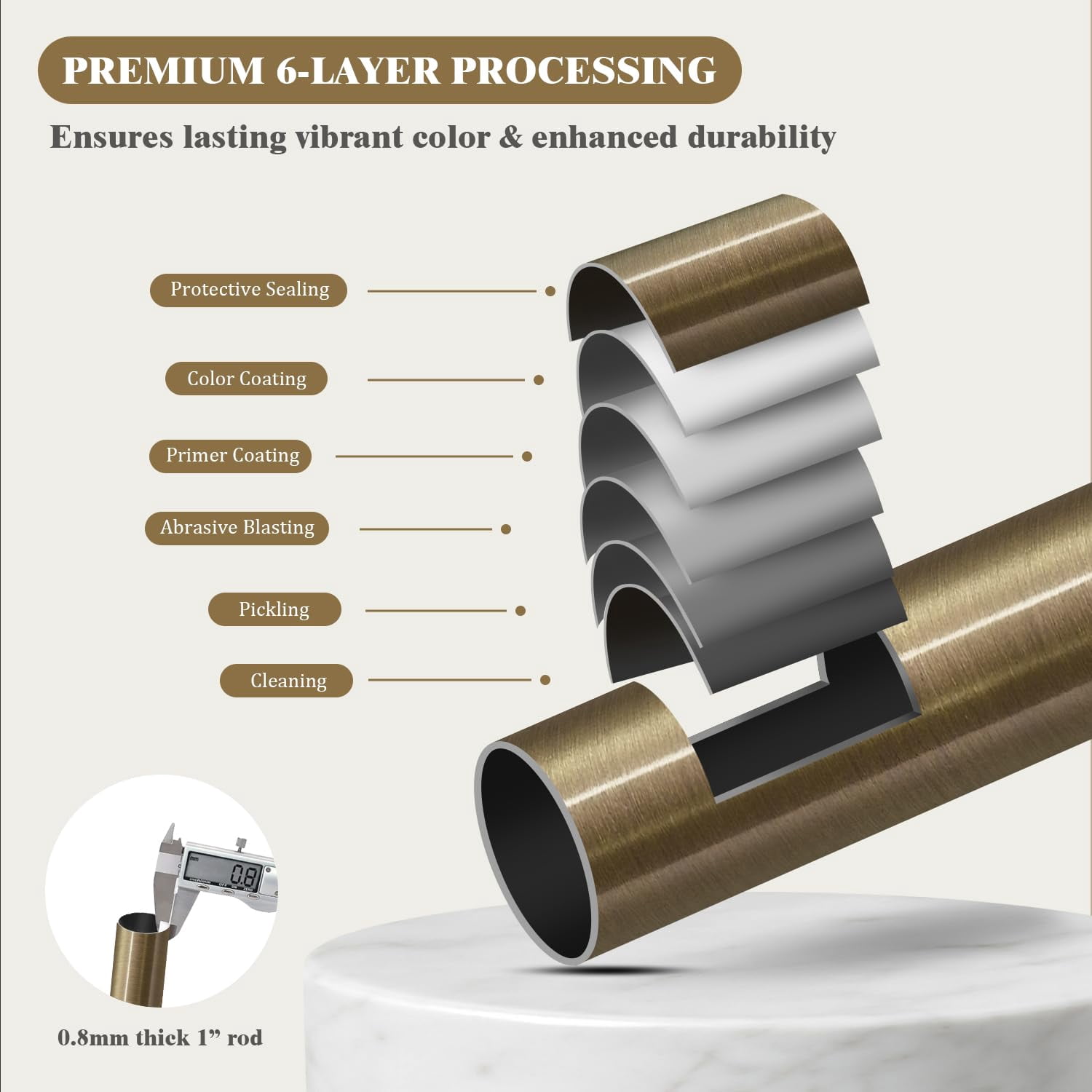 Heavy Duty Curtain Rods For Windows 28 To 48 Inch  1 Antique Bronze Rod Adjustable Length With Metal Finials Modern Decorative Bedroom Kitchen Living Room(16 60 Inch)