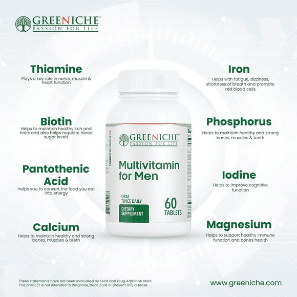 Greeniche Natural | Halal Multivitamin for Men | 60 Tablets | Essential Vitamins & Minerals | A Factor in Maintenance of a Good Health