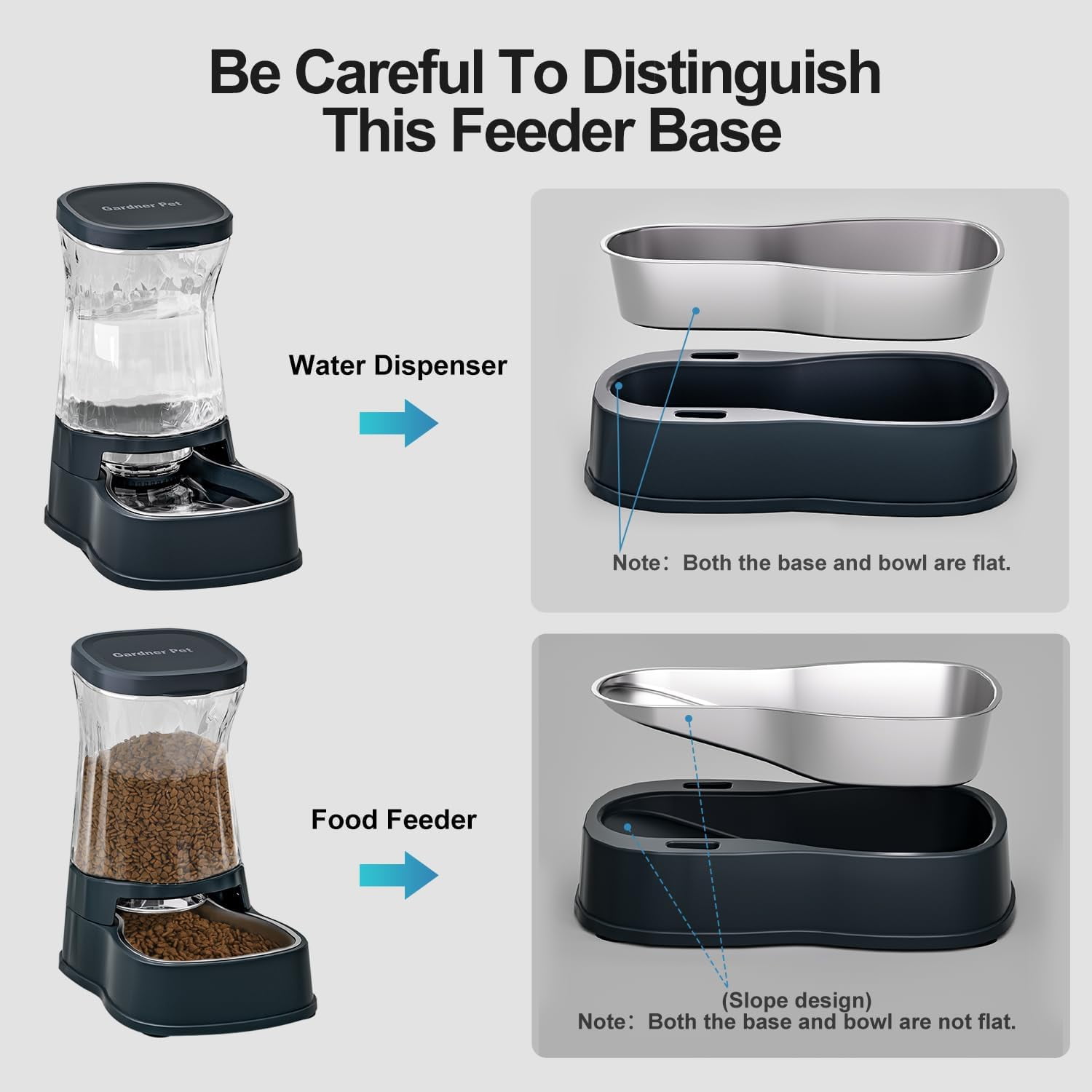 Nomipaw 2Pcs Cat&Dog Feeder & Waterer - Automatic Gravity Feeding - 1 Gallon Each Feeder - Black Gray