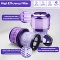 thumbnail image 5 of Aorsher 2 Pack Filters Replacement Parts Compatible with Dyson Vacuum V11 Torque Drive V11 Animal V11 Complete V11 Extra V15 Detect V15s Detect Submarine Vacuums, 5 of 10