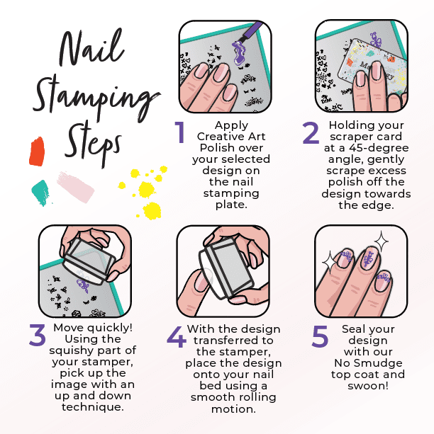Maniology Crystal Galaxy: Space-Themed Nail Stamping Starter Kit Bundle