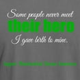 thumbnail image 3 of CafePress - Hero Mito T Shirt - Mens Comfort Colors Shirt, 3 of 5