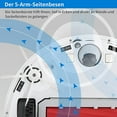 thumbnail image 4 of Replacement Accessories Compatible With Xiaomi Roborock S7 T7 T7s T7, 4 of 4