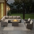 thumbnail image 2 of POCASSY 6PCS Patio Furniture Set with Fire Pit Table - All Weather Brown Wicker Outdoor Sectional Sofa with Swivel Chair and 41" Rectangular Propane Firepit Table for Deck, Porch, Garden - Gray, 2 of 19