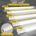 thumbnail image 5 of 25 Pack 4FT T8 LED Type B Tube Light, 18W(40W Equivalent), 2300LM, 5CCT Switchable, Ballast Bypass, Single & Double Ends Power Input 120-277V, T8 T10 T12, UL, FCC, 5 of 7