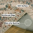 thumbnail image 7 of Jakolive Apricot Butterfly-Patterned Area Rug: 4x6 Lightweight Washable Carpet with Floral Accents – Perfect for Girls' Bedrooms, Living Rooms, Dining Areas (Under Kitchen Tables), Indoor Spaces, 7 of 7