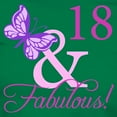 thumbnail image 3 of CafePress - Fabulous 18Th Birthday For Girls Women's Dark T Sh - Women's Traditional Fit Dark T-Shirt, 3 of 4