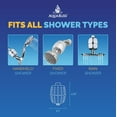AquaBliss HD HEAVY DUTY High Output Shower Filter Latest Superior Advanced 30x Filter Media