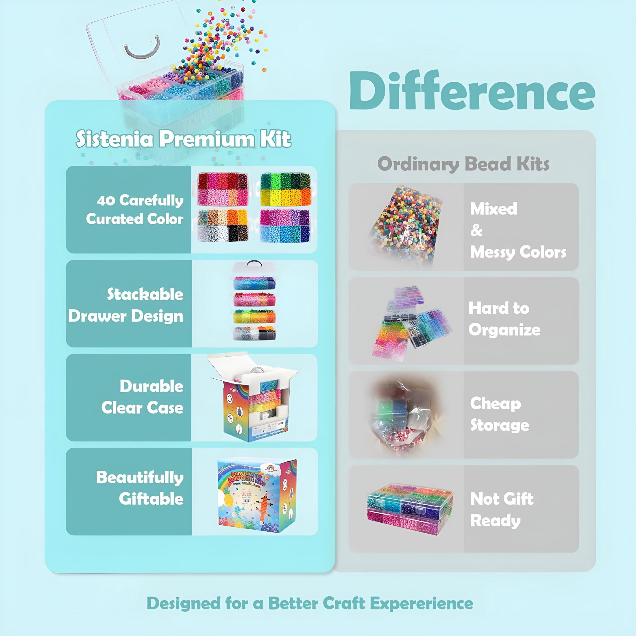 DESIGNICE 12000Pcs Pony Beads Kit,40 Colors Rainbow Beads for Bracelets Friendship with Neon Glow Beads Bulk for Hair Braiding Diy Jewelry Making Craft Kits