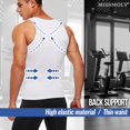 thumbnail image 4 of MISS MOLY Men's Slimming Body Shaper Vest Shirt Abs Abdomen Compression Shirt Moobs Workout Tank Tops Undershirts, 4 of 5