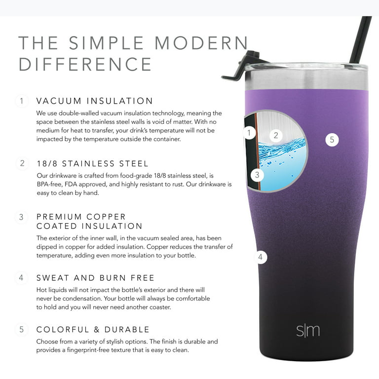 Simple Modern 32oz Slim Cruiser Tumbler with Straw & Closing Lid Travel Mug  - Gift Double Wall Vacuum Insulated - 18/8 Stainless Steel Water Bottle -  Deep Ocean 