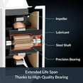 thumbnail image 6 of Arctic ACFAN00304A P14 Max 140mm Case Fan fluid dynamic bearing  max 2800 RPM - PWM - White, 6 of 8