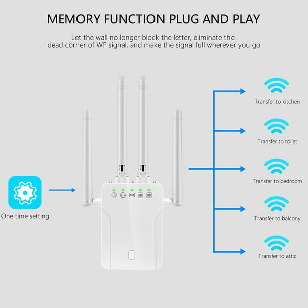 Répéteur Wifi - Très puissant pour le streaming, Internet et les jeux -  Bouton WPS 