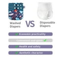 thumbnail image 4 of 4pcspack Cloth Diapers Washable Reusable Pocket Cloth Diaper Quick Dry Breathable Waterproof One Size Adjustable for Girls Boys Infants, 4 of 7