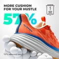 thumbnail image 2 of Zapatillas para correr slip-on para hombre ALLSWIFIT talla 11.5 color naranja, 2 of 8