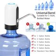 thumbnail image 5 of Water Bottle Dispenser 5 Gallon Water Bottle Pump USB Charging Automatic Drinking Water Pump Portable Electric Water Dispenser Water Bottle Switch for Universal 5 Gallon Bottle - White/ Black, 5 of 8