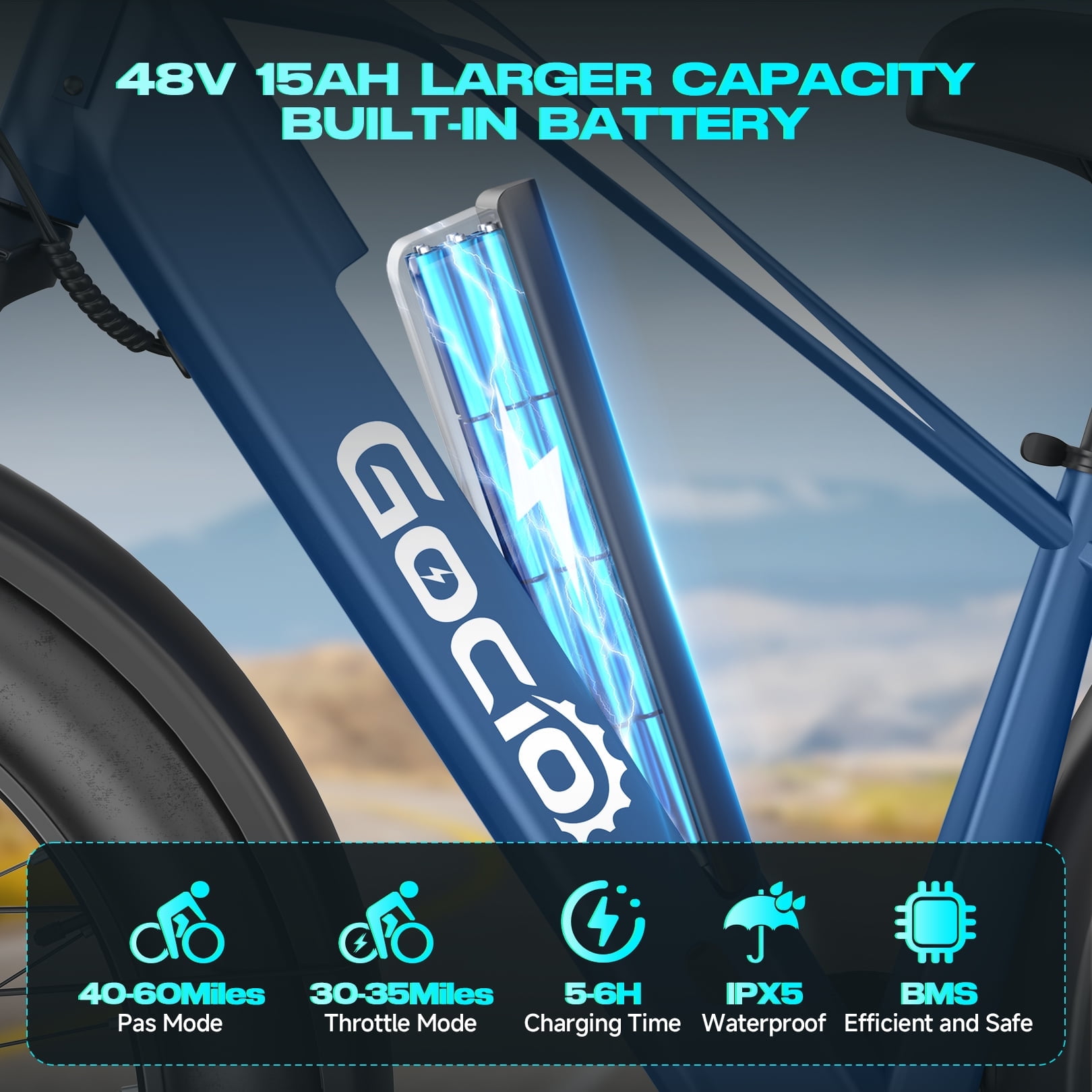 Gocio UL2849 Certified 26"x4.0 Fat Tire Electric Bike for Adults, 1500W Peak Motor, 48V 15Ah Battery, 25MPH Max Speed, Off-Road Mountain E-bike