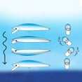 thumbnail image 4 of 120MM/40g Sinking Minnow Fishing Accessories Artificial Bait Fishing Lures Salt Water Lure Hard Lure C, 4 of 8