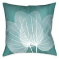 thumbnail image 2 of Laural Home  X-Ray Leaves on Teal Outdoor Decorative Throw Pillow, 2 of 2