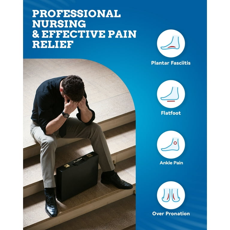 Insoles for Heel Pain: Say Goodbye to Foot Pain
