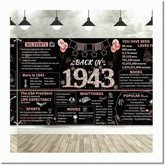Vintage Rose Gold 81th Birthday Party Kit - Celebrate Women's 81st Birthday with Back in 1943 Theme - Includes Banner, Decorations, Backdrop & Photography Props