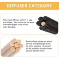 thumbnail image 2 of Set of 100 Reed Diffuser Sticks - Wood Rattan-Reed Sticks -Diffuser Glass Bottles-Diffuser Refills- Spa-Aromatherapy, by HOSSIAN (10inch), 2 of 6