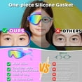 thumbnail image 5 of Vvinca Kids Swim Goggles, 2 Pack for Ages 3-15 - with Earplugs and Nose Clip, 5 of 7