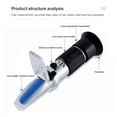 thumbnail image 5 of 3 In 1 Portable Honey Tester 58-90% 38-43°Baume 12-27% Water For Beekeeper Bee Refractometer Sugar Test Meter ,High Precision Measurement, 5 of 8