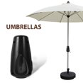 thumbnail image 4 of KAKOWELY Outdoor Patio Umbrella Replacement Part for Hand Crank System Beach Umbrella Repair Part Patio Umbrella Accessory Easy to Install Parasol Hand Crank System Shell, 4 of 4