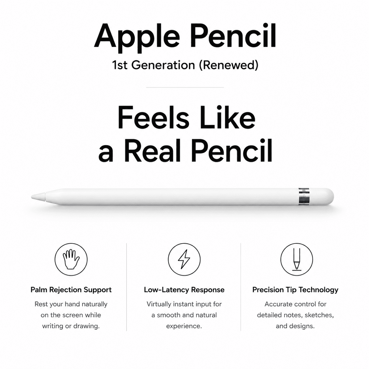 Apple Pencil (1st Generation) for iPad – Stylus with Lightning Connector, Precision Writing, White