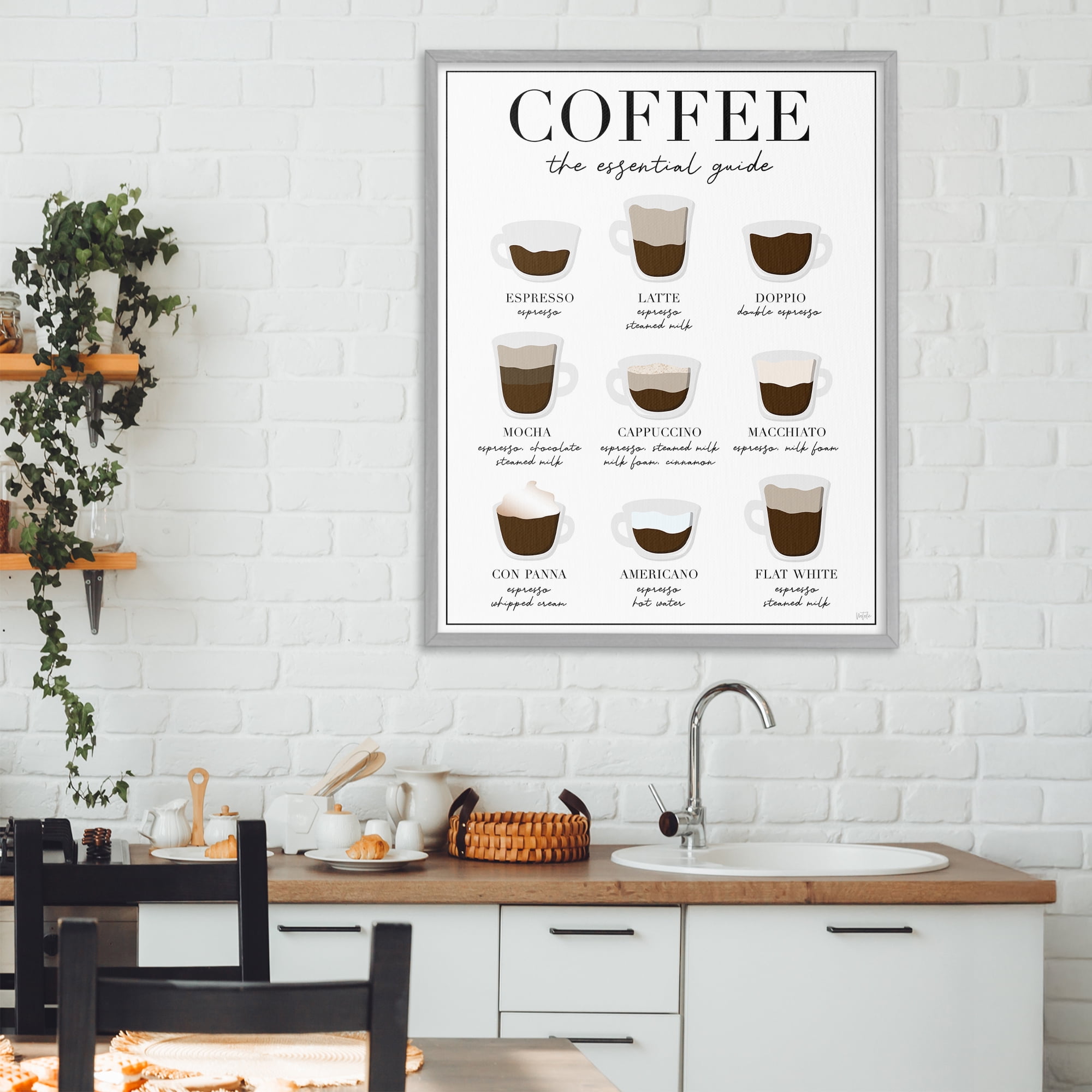 Stupell Industries Essential Guide To Coffee Gray Framed Giclee Art, design by Natalie Carpentieri